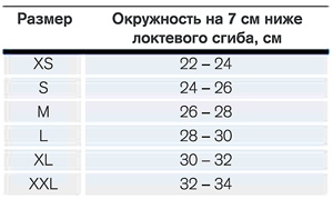 Размер