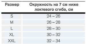 Размер