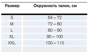 Размер