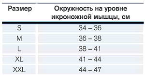 Размер