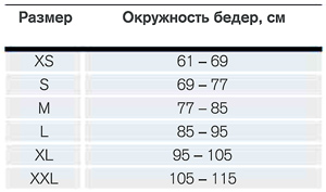 Размер